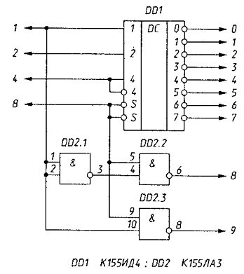 Дешифратор на четыре входа и десять выходов (неполный дешифратор) на базе К155ИД4