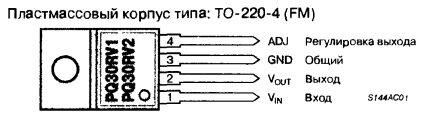 Цоколевка микросхемы PQ30RV1, PQ30RV11, PQ30RV2, PQ30RV21