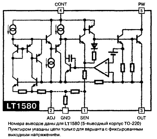 Структурная схема прибора LT1580 / LT1580-2.5