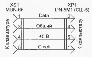Схема переходника для подключения клавиатуры